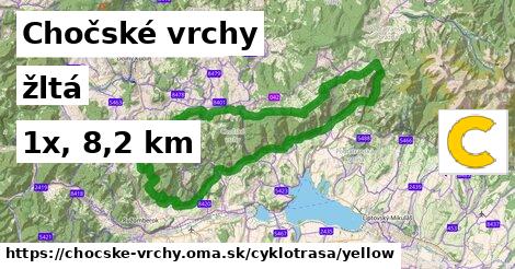 Chočské vrchy Cyklotrasy žltá 