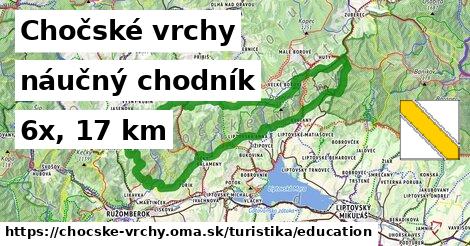 Chočské vrchy Turistické trasy náučný chodník 