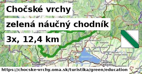 Chočské vrchy Turistické trasy zelená náučný chodník