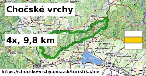 Chočské vrchy Turistické trasy iná 