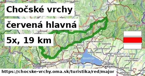 Chočské vrchy Turistické trasy červená hlavná