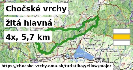 Chočské vrchy Turistické trasy žltá hlavná