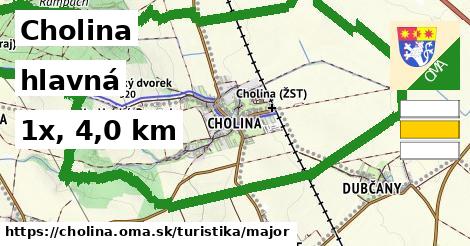 Cholina Turistické trasy hlavná 