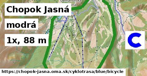 Chopok Jasná Cyklotrasy modrá bicycle