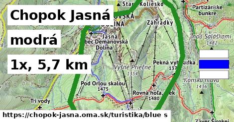 Chopok Jasná Turistické trasy modrá 