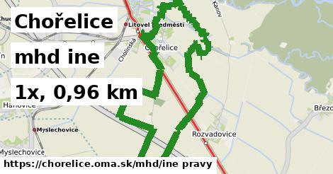 Chořelice Doprava iná 