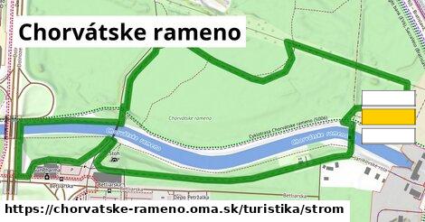 Chorvátske rameno Turistické trasy strom 