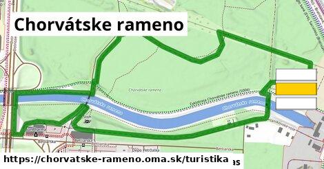 Chorvátske rameno Turistické trasy  