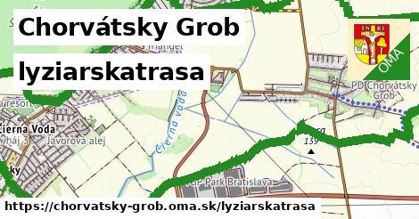 Chorvátsky Grob Lyžiarske trasy  