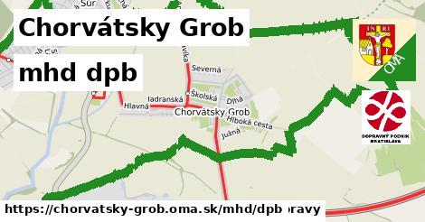 Chorvátsky Grob Doprava dpb 