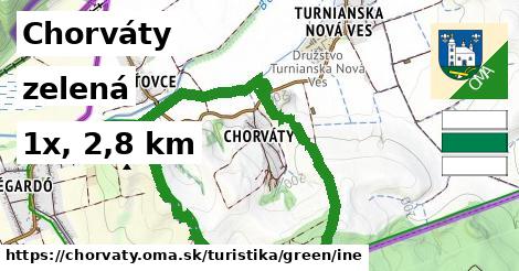 Chorváty Turistické trasy zelená iná