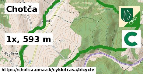 Chotča Cyklotrasy bicycle 