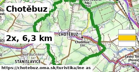 Chotěbuz Turistické trasy iná 