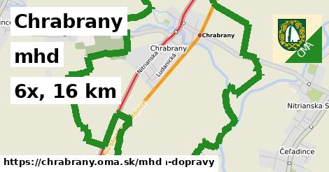 Chrabrany Doprava  
