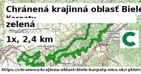 Chránená krajinná oblasť Biele Karpaty Cyklotrasy zelená mtb