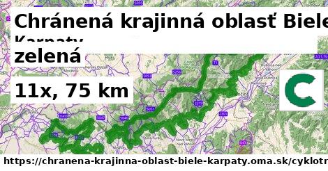 Chránená krajinná oblasť Biele Karpaty Cyklotrasy zelená 