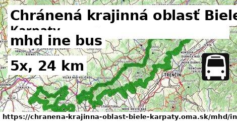 Chránená krajinná oblasť Biele Karpaty Doprava iná bus