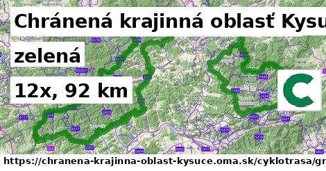 Chránená krajinná oblasť Kysuce Cyklotrasy zelená 