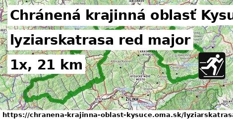 Chránená krajinná oblasť Kysuce Lyžiarske trasy červená hlavná