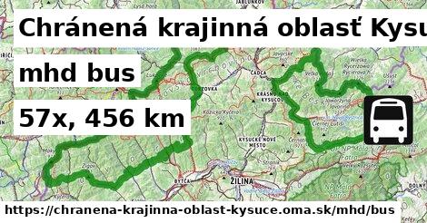 Chránená krajinná oblasť Kysuce Doprava bus 