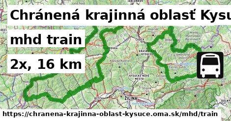 Chránená krajinná oblasť Kysuce Doprava train 