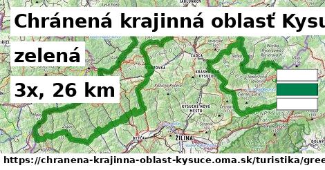 Chránená krajinná oblasť Kysuce Turistické trasy zelená iná