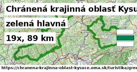 Chránená krajinná oblasť Kysuce Turistické trasy zelená hlavná