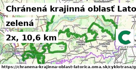 Chránená krajinná oblasť Latorica Cyklotrasy zelená bicycle