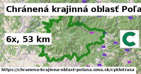 Chránená krajinná oblasť Poľana Cyklotrasy  