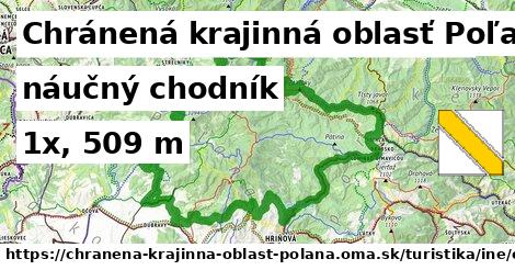 Chránená krajinná oblasť Poľana Turistické trasy iná náučný chodník