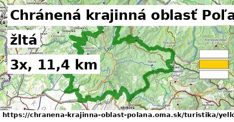 Chránená krajinná oblasť Poľana Turistické trasy žltá 