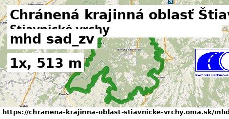 Chránená krajinná oblasť Štiavnické vrchy Doprava sad-zv 