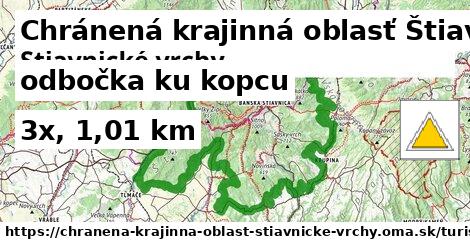 Chránená krajinná oblasť Štiavnické vrchy Turistické trasy odbočka ku kopcu 