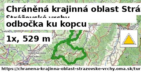 Chráněná krajinná oblast Strážovské vrchy Turistické trasy iná odbočka ku kopcu