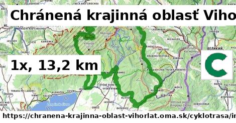 Chránená krajinná oblasť Vihorlat Cyklotrasy iná bicycle