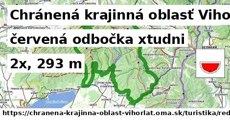 Chránená krajinná oblasť Vihorlat Turistické trasy červená odbočka xtudni