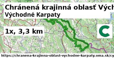 Chránená krajinná oblasť Východné Karpaty Cyklotrasy mtb 