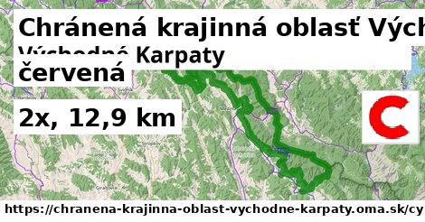 Chránená krajinná oblasť Východné Karpaty Cyklotrasy červená bicycle