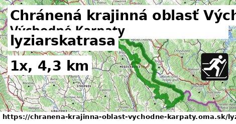 Chránená krajinná oblasť Východné Karpaty Lyžiarske trasy  