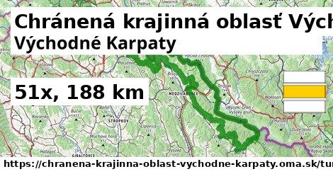 Chránená krajinná oblasť Východné Karpaty Turistické trasy  