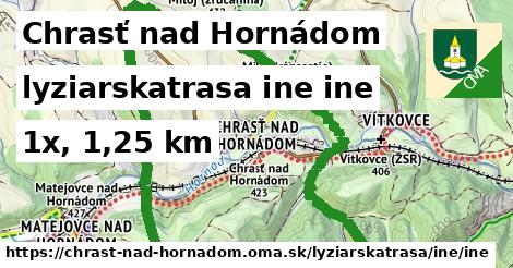 Chrasť nad Hornádom Lyžiarske trasy iná iná