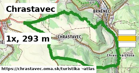 Chrastavec Turistické trasy  