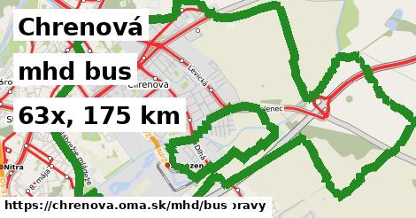 Chrenová Doprava bus 