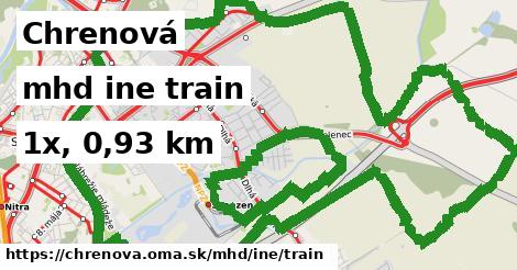 Chrenová Doprava iná train