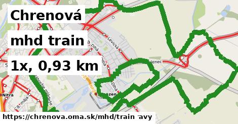 Chrenová Doprava train 