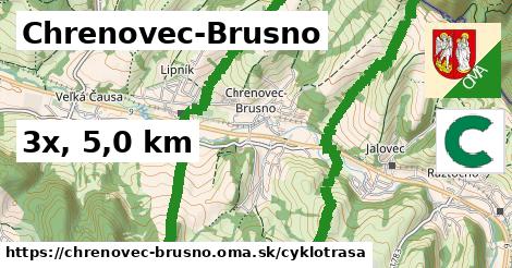 Chrenovec-Brusno Cyklotrasy  