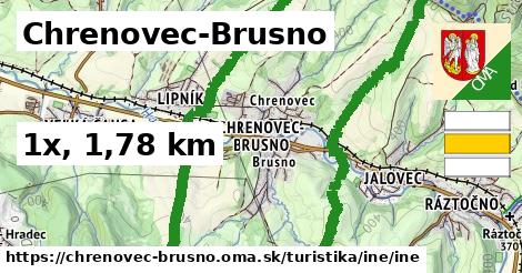 Chrenovec-Brusno Turistické trasy iná iná