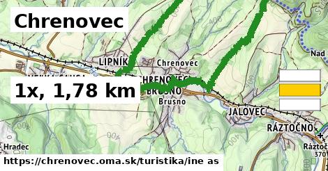 Chrenovec Turistické trasy iná 