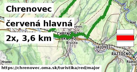 Chrenovec Turistické trasy červená hlavná