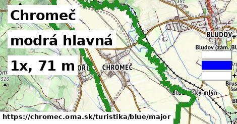 Chromeč Turistické trasy modrá hlavná